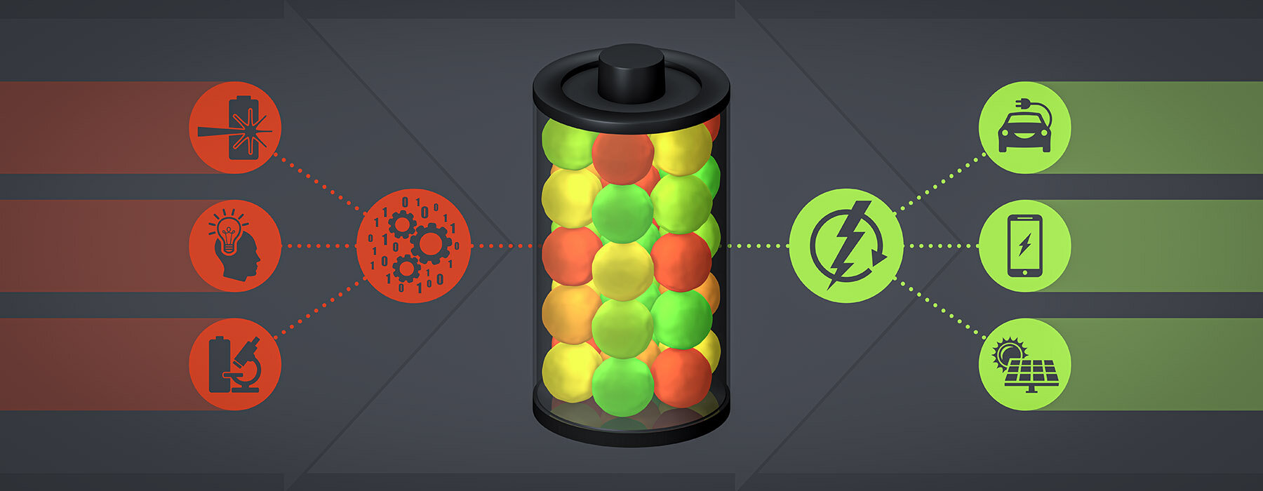 Smart Batteries: Revolutionizing Energy Storage with IoT Integration