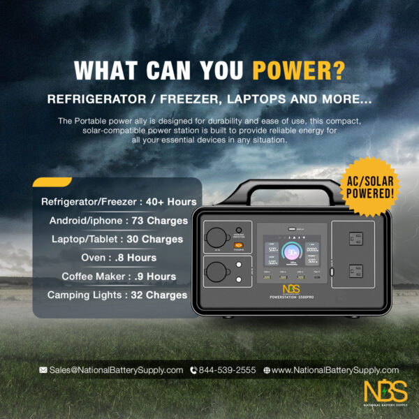 National Battery Supply Portable Power Ally - Image 4