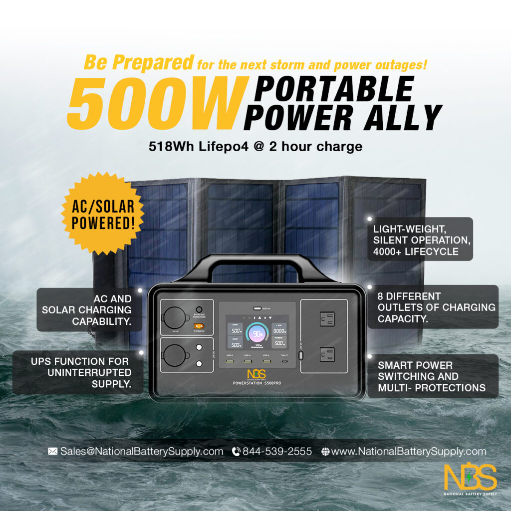 National Battery Supply Portable Power Ally