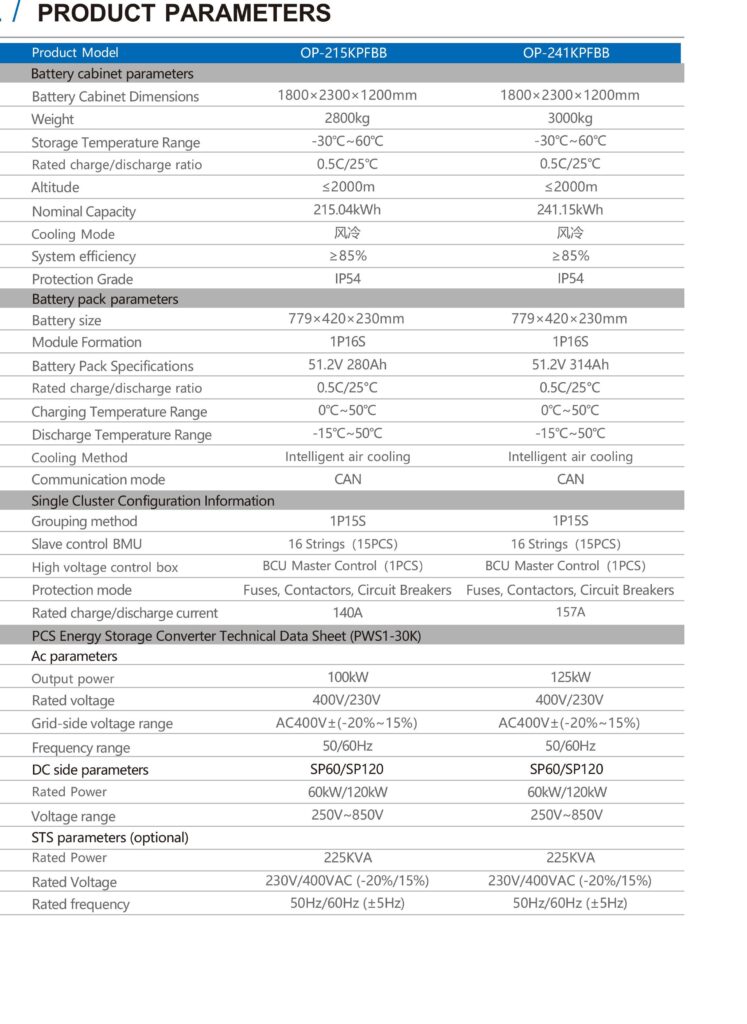 Energy Storage System-pages-images-215