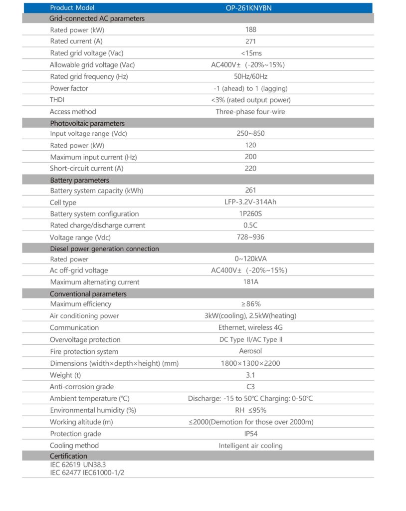 Energy Storage System-pages-images-261